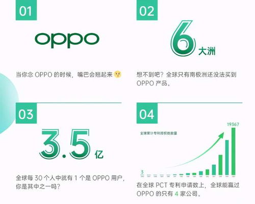 全球5G商用提速，OPPO設(shè)立海外首個5G實驗室以強化通訊產(chǎn)品研發(fā)