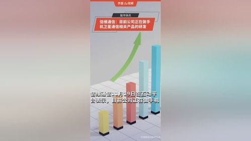信維通信深耕手機(jī)衛(wèi)星通信產(chǎn)品研發(fā)，開拓通信新藍(lán)海