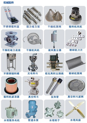 300G吸料機(jī)專用馬達(dá) 阿美德格電機(jī)在真空吸料系統(tǒng)中的核心動力解析